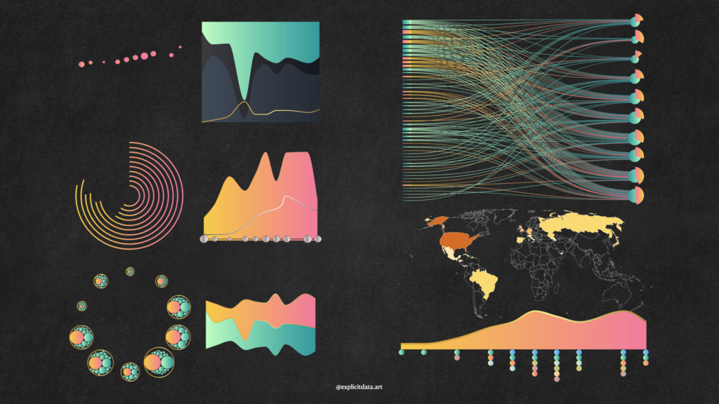 Fast & Furious movie data art collection by explicitdata.art